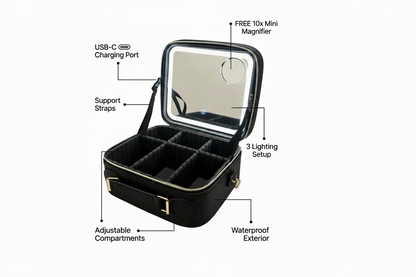 Glossierie Beauty Case