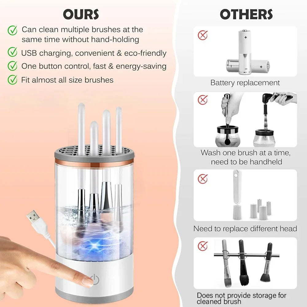 Electric Makeup Brush Cleaner - laglossierie